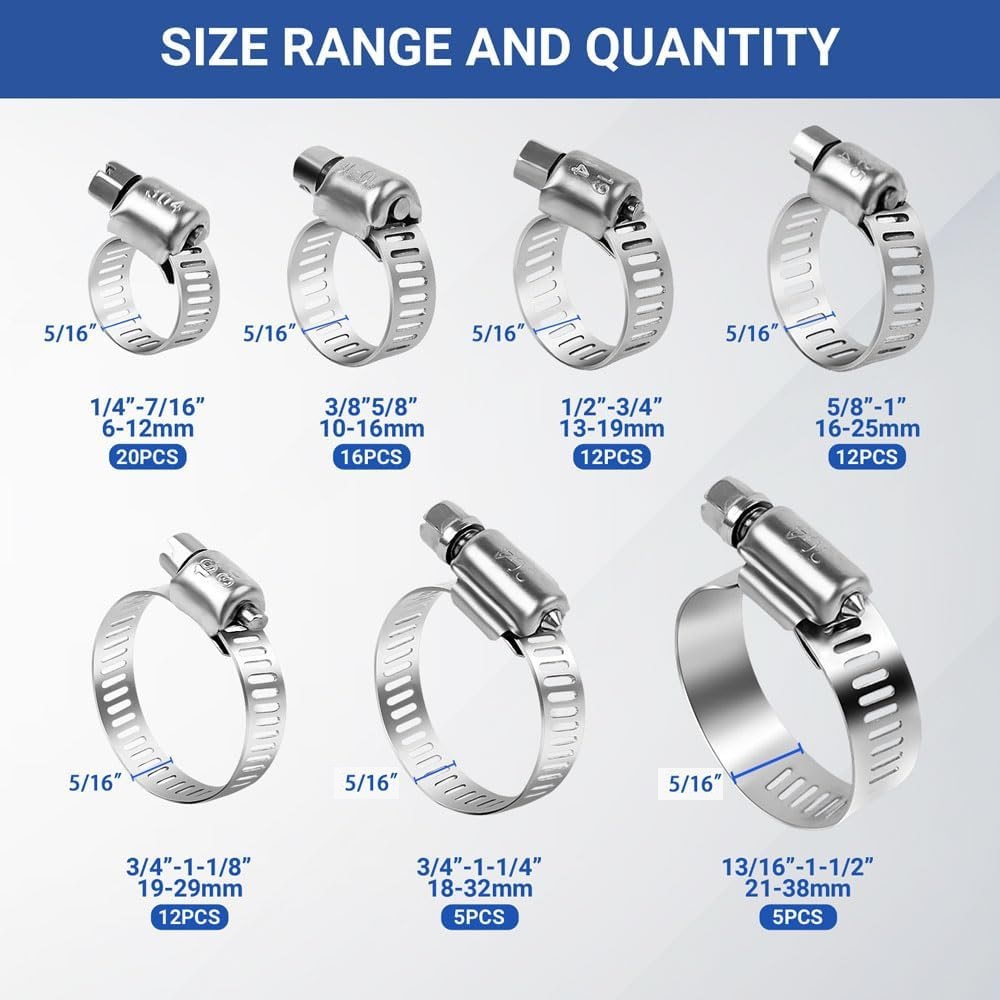82 Adet Hortum Kelepçesi Çeşit - Hose Clamp Assorted incelemesi ve fiyatı